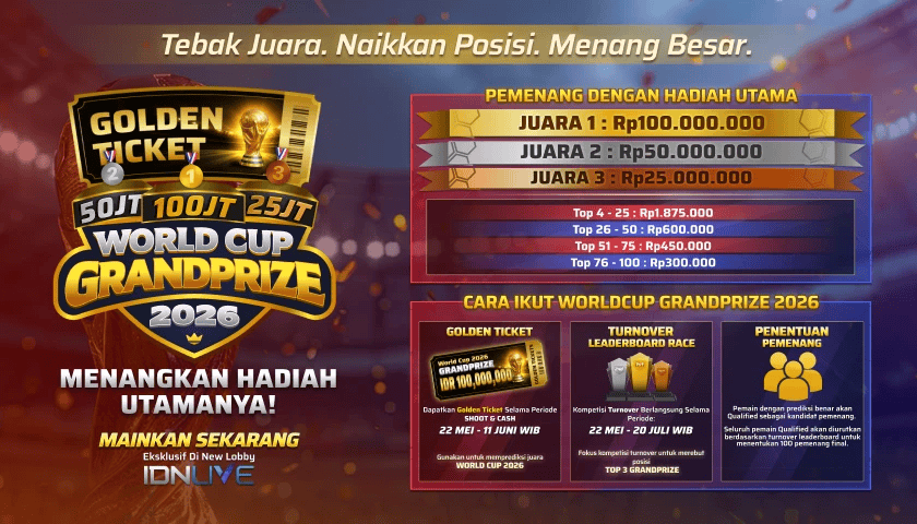 World Cup Grand Prize 2026: Tebak Juara, Naikkan Posisi, dan Ramaikan Euforia Sepak Bola Bersama Betogel
