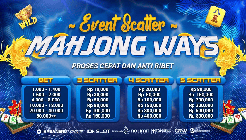 Event Scatter Mahjong Ways di Betogel: Proses Cepat, Bonus Menarik, dan Gameplay Seru